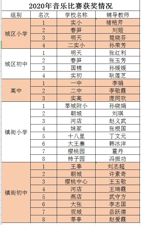 如何结合跑步和篮球训练提高耐力?_1